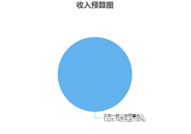 88186d66bb51478da95cedbca01a243d.png